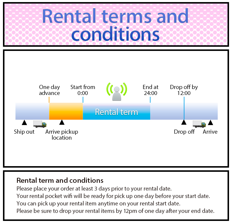 13_rental_terms_and_conditions-