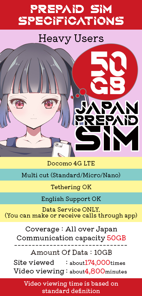 Prepaid SIM 50GB-sp